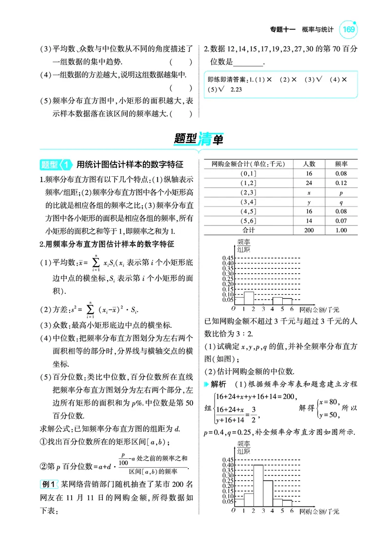 1_11.4抽样方法与总体分布的估计讲解册_高中三年全科资料_高考数学《考点考法清单》2025版_11专题十一概率与统计