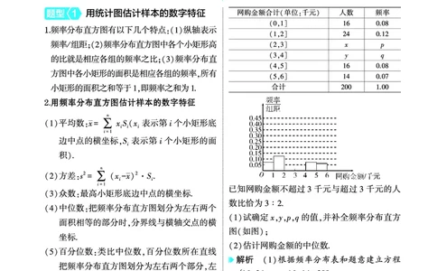 1_11.4抽样方法与总体分布的估计讲解册_高中三年全科资料_高考数学《考点考法清单》2025版_11专题十一概率与统计