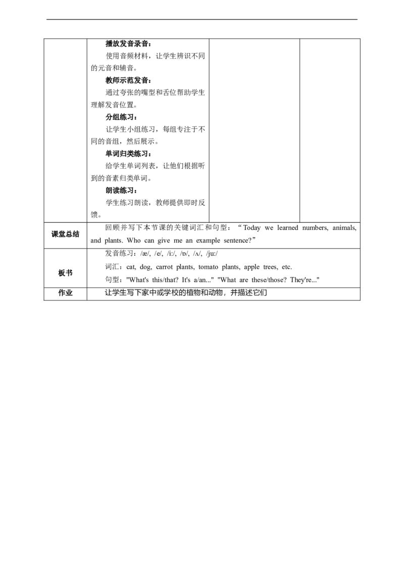 StarterUnit3SectionAWhatisfuninayard_最新人教版英语七年级上册_英语7上最新改版_02.英语7上-教案（表格式）