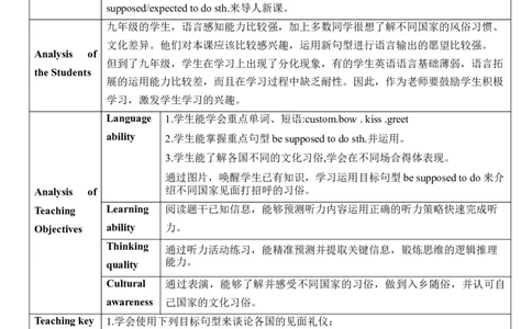 Unit10SectionA(1a~2d)_最新人教版英语九年级全册_新更新初中英语9全_新修订版英语9全一册教案课件-新修订版，第二单元有改动_核心素养教案