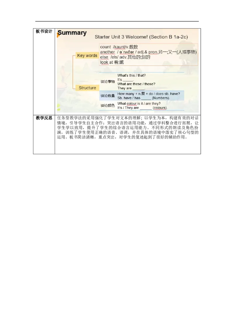 StarterUnit3第2课时（SectionB1a-2c）（教学设计）_最新人教版英语七年级上册_英语7上最新改版_01.英语7上-教案+PPT课件+分层作业+导学案第1套