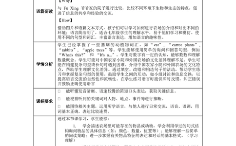 StarterUnit3第2课时（SectionB1a-2c）（教学设计）_最新人教版英语七年级上册_英语7上最新改版_01.英语7上-教案+PPT课件+分层作业+导学案第1套