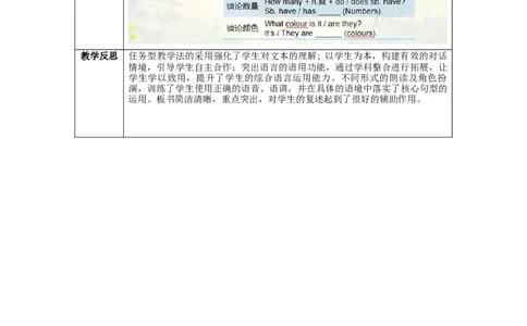 StarterUnit3第2课时（SectionB1a-2c）（教学设计）_最新人教版英语七年级上册_英语7上最新改版_01.英语7上-教案+PPT课件+分层作业+导学案第1套