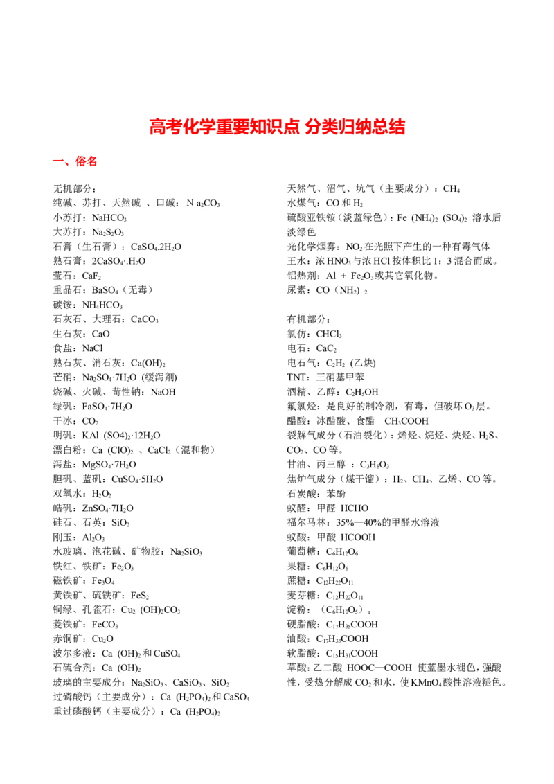 13高考化学重要知识点分类归纳总结_高中三年全科资料_高中_2高中9科分类资料包_高中理综