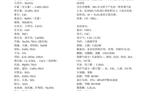 13高考化学重要知识点分类归纳总结_高中三年全科资料_高中_2高中9科分类资料包_高中理综