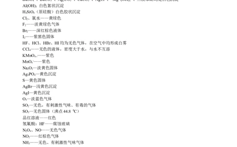 13高考化学重要知识点分类归纳总结_高中三年全科资料_高中_2高中9科分类资料包_高中理综