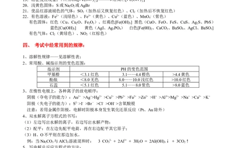 13高考化学重要知识点分类归纳总结_高中三年全科资料_高中_2高中9科分类资料包_高中理综