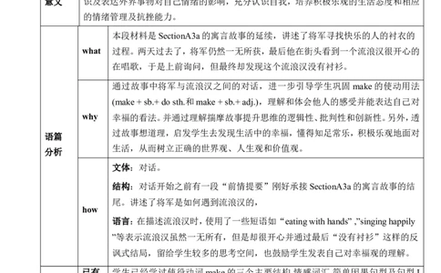 Unit11Sadmoviesmakemecry.SectionB(1a～1e)教学设计_最新人教版英语九年级全册_新更新初中英语9全_新修订版英语9全一册教案课件-新修订版，第二单元有改动_核心素养教案