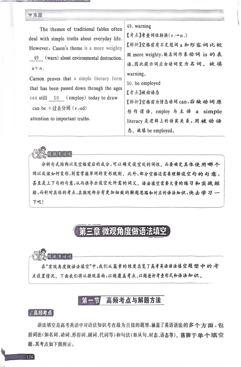 121~140页_32948_高中三年全科资料_高中_高中1_刘晓艳高中刘晓燕《大雁英语》高中语法+单词（视频+讲义）_晓艳高中单词+语法+解题一视频带配套讲义_高中英语就这样解题视频课程+讲义
