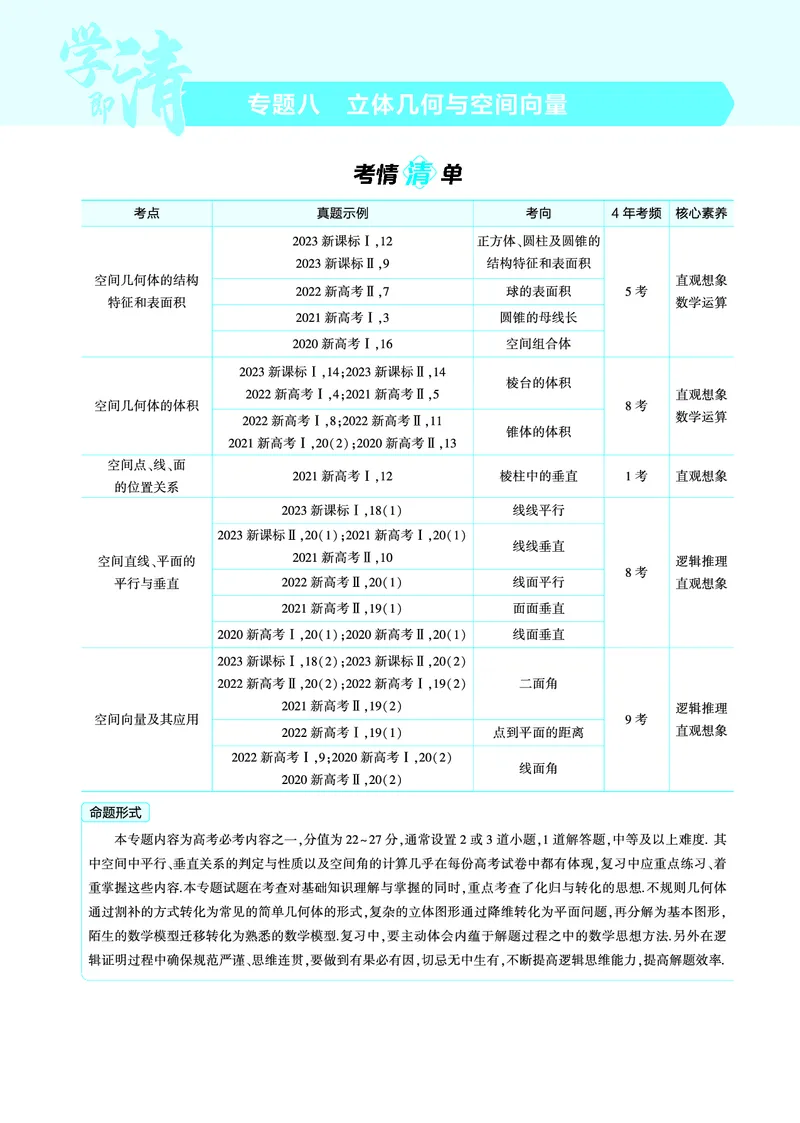 1_8.1空间几何体的结构特征表面积和体积讲解册_高中三年全科资料_高考数学《考点考法清单》2025版_08专题八立体几何与空间向量