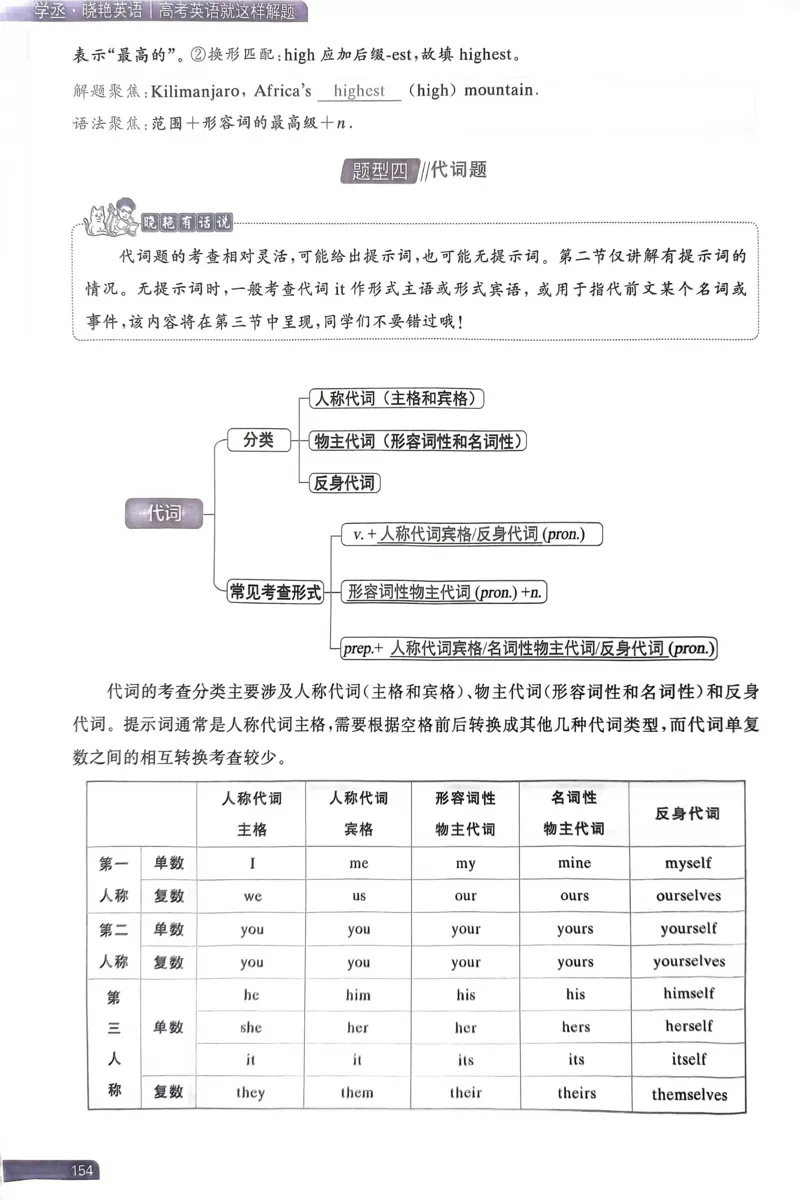 141~160页_5658_高中三年全科资料_高中_高中1_刘晓艳高中刘晓燕《大雁英语》高中语法+单词（视频+讲义）_晓艳高中单词+语法+解题一视频带配套讲义_高中英语就这样解题视频课程+讲义