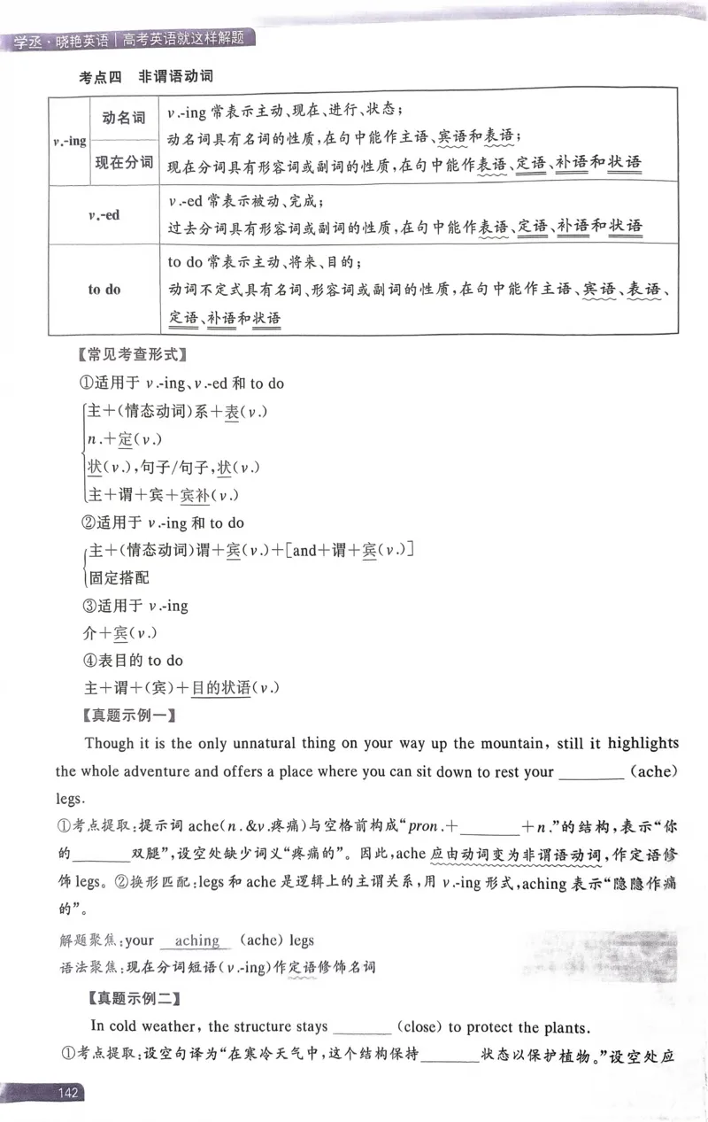141~160页_5658_高中三年全科资料_高中_高中1_刘晓艳高中刘晓燕《大雁英语》高中语法+单词（视频+讲义）_晓艳高中单词+语法+解题一视频带配套讲义_高中英语就这样解题视频课程+讲义