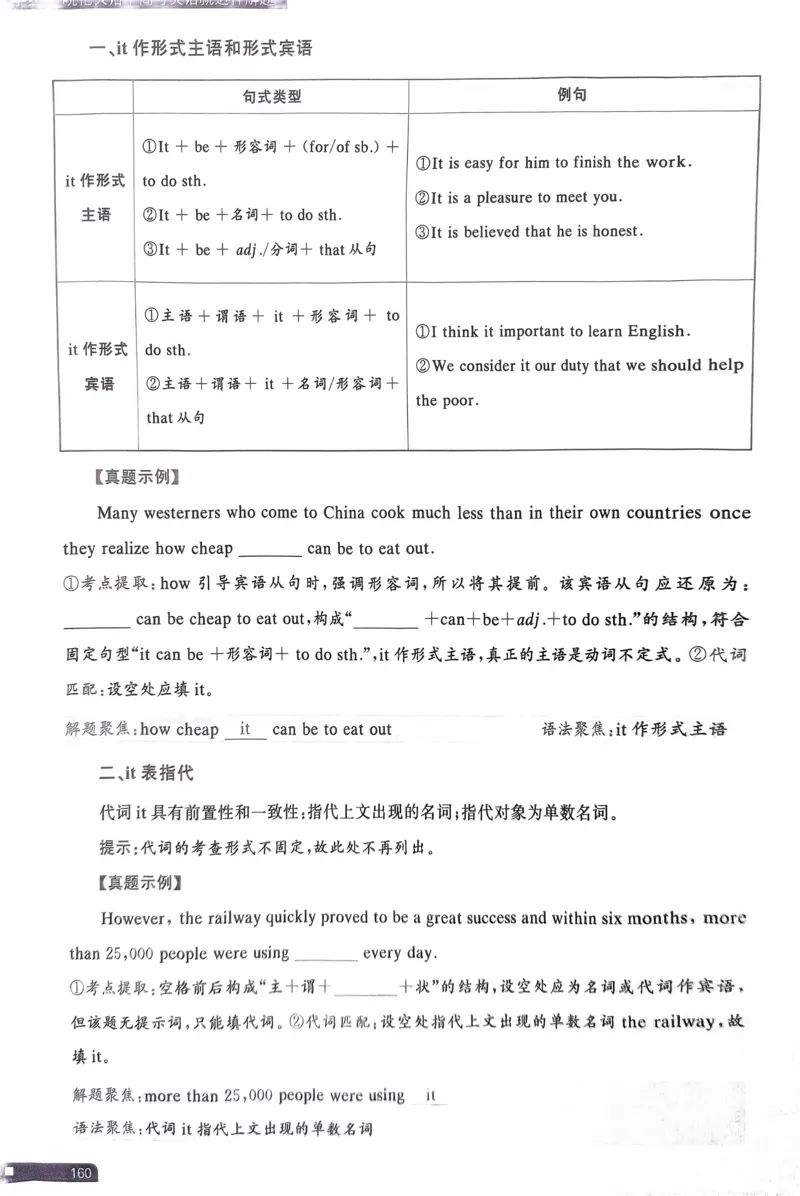 141~160页_5658_高中三年全科资料_高中_高中1_刘晓艳高中刘晓燕《大雁英语》高中语法+单词（视频+讲义）_晓艳高中单词+语法+解题一视频带配套讲义_高中英语就这样解题视频课程+讲义