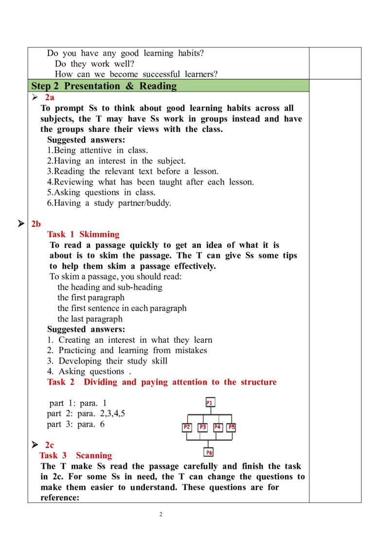 Unit1SectionB（2a-2e）教案_最新人教版英语九年级全册_新更新初中英语9全_05教案（多套）_分课时教案全英_Unit1