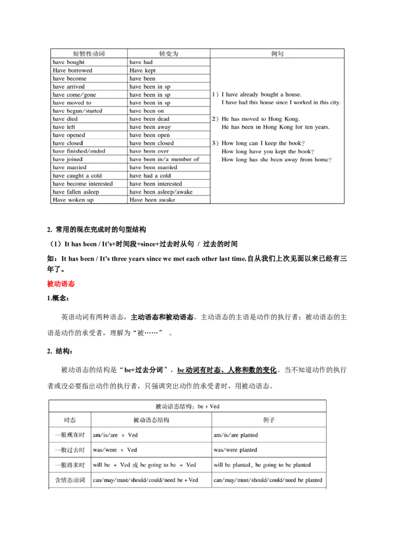 Unit13刷语法现在进行时、现在完成时与被动语态(重点语法提升练)-九全一册单元模块_最新人教版英语九年级全册_新更新初中英语9全_07习题试卷_（2）单元试卷_单元测试卷3