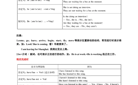 Unit13刷语法现在进行时、现在完成时与被动语态(重点语法提升练)-九全一册单元模块_最新人教版英语九年级全册_新更新初中英语9全_07习题试卷_（2）单元试卷_单元测试卷3