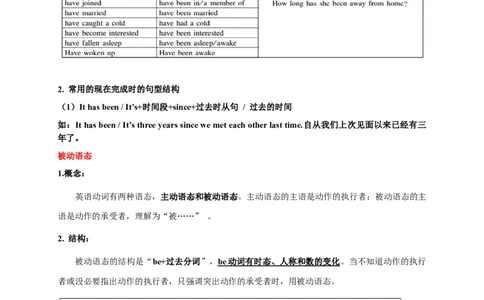 Unit13刷语法现在进行时、现在完成时与被动语态(重点语法提升练)-九全一册单元模块_最新人教版英语九年级全册_新更新初中英语9全_07习题试卷_（2）单元试卷_单元测试卷3