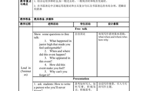 Unit14第6课时(SectionB3a-SelfCheck)（教学设计）-九年级英语全一册同步备课系列（人教新目标GoForIt!）_最新人教版英语九年级全册_新更新初中英语9全_02课件+教案+学案_（2）教案