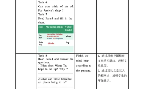Unit13第5课时(SectionB2a-2e)（教学设计）_最新人教版英语九年级全册_旧版可参考_01.英语9全一册-新课标PPT课件+教案+学案+作业第1套_教案
