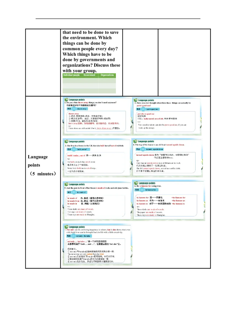 Unit13第5课时(SectionB2a-2e)（教学设计）_最新人教版英语九年级全册_旧版可参考_01.英语9全一册-新课标PPT课件+教案+学案+作业第1套_教案
