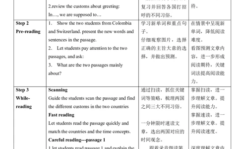 Unit10SectionA(3a～3c)_最新人教版英语九年级全册_旧版可参考_04.大单元整体教学课时设计+课件_核心素养教案