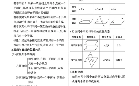 1_8.2空间点线面的位置关系讲解册_高中三年全科资料_高考数学《考点考法清单》2025版_08专题八立体几何与空间向量