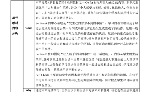 Unit12Lifeisfulloftheunexpected.新课标核心素养大单元教学分析_最新人教版英语九年级全册_新更新初中英语9全_新修订版英语9全一册教案课件-新修订版，第二单元有改动