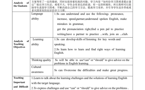 Unit1SectionB(1a~1e)_最新人教版英语九年级全册_旧版可参考_04.大单元整体教学课时设计+课件_核心素养教案