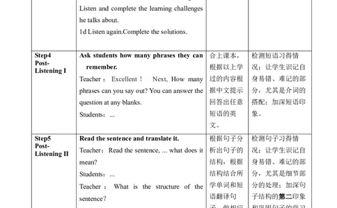 Unit1SectionB(1a~1e)_最新人教版英语九年级全册_旧版可参考_04.大单元整体教学课时设计+课件_核心素养教案