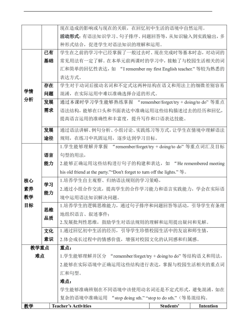 Unit14IremembermeetingallofyouinGrade7.SectionAGrammarFocus～4b教学设计_最新人教版英语九年级全册_新更新初中英语9全_新修订版英语9全一册教案课件-新修订版，第二单元有改动