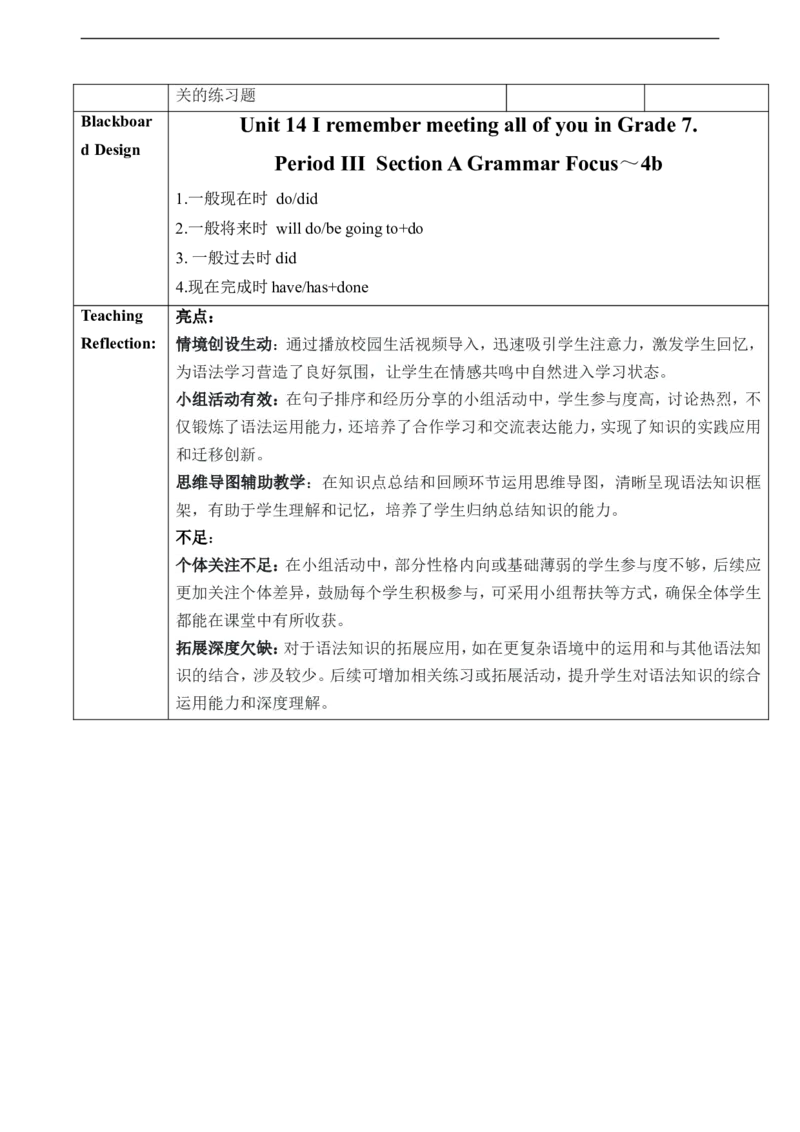 Unit14IremembermeetingallofyouinGrade7.SectionAGrammarFocus～4b教学设计_最新人教版英语九年级全册_新更新初中英语9全_新修订版英语9全一册教案课件-新修订版，第二单元有改动