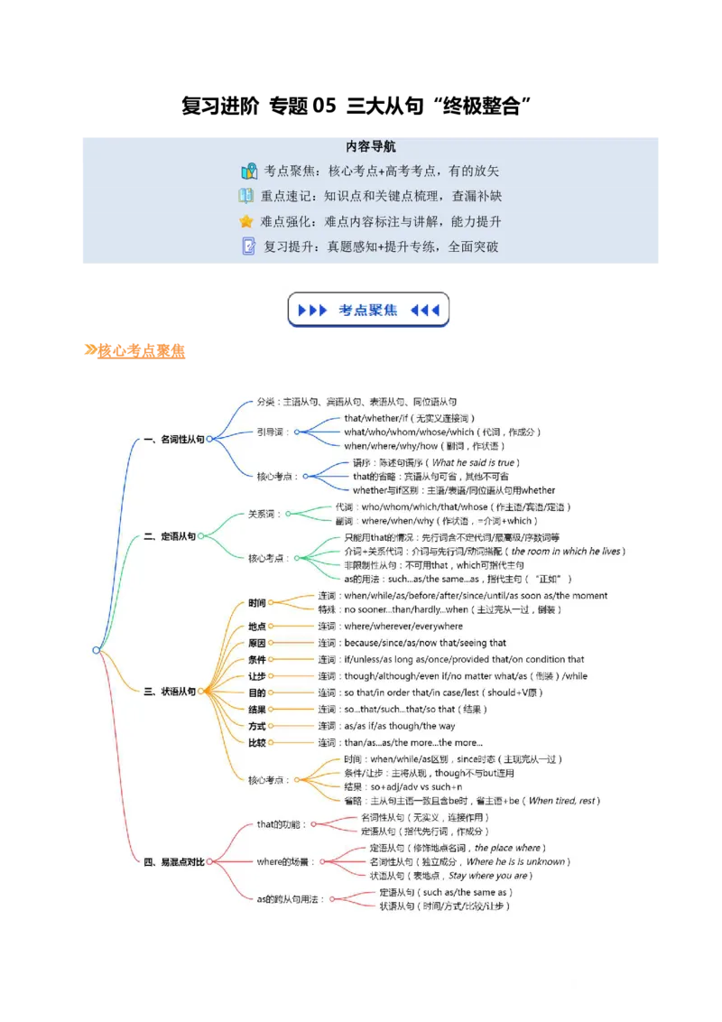 (复习进阶)专题05三大从句&ldquo;终极整合&rdquo;(解析版)_高中三年全科资料_高中_高中1_2025高一高二英语暑假提升精品讲义（人教版）_2025《高中英语&bull;暑假提升精品讲义》高二(人教版2019)