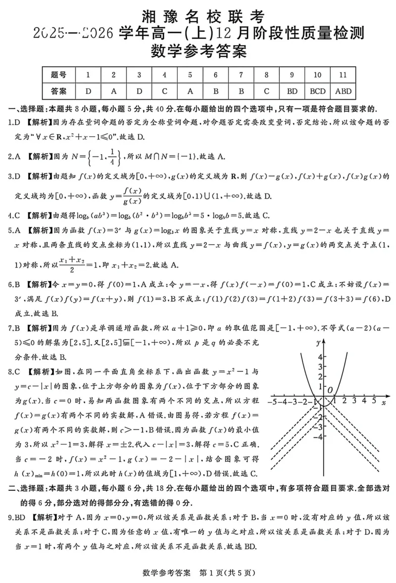 数学答案_2025年12月高一试卷_251219湘豫名校联考2025-2026学年高一(上)12月阶段性质量检测（全）_河南省湘豫名校联考2025-2026学年高一上学期12月阶段性质量检测数学试题含答案