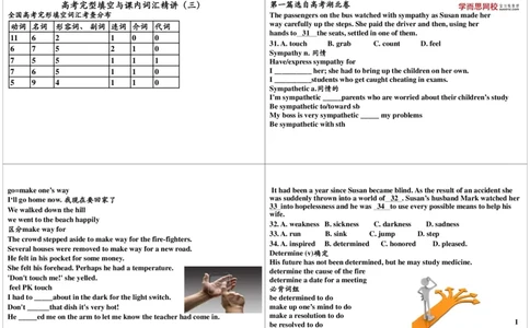 14_高中三年全科资料_高中_60课时学完高中英语_60课时学完高中全部英语（上）_第14讲高考完形填空与课内词汇用法精讲（三）