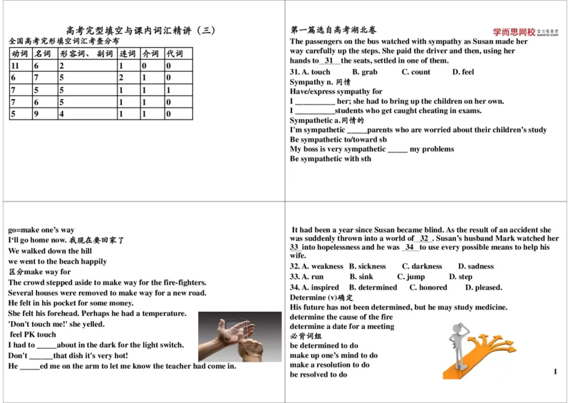 14_高中三年全科资料_高中_60课时学完高中英语_60课时学完高中全部英语（上）_第14讲高考完形填空与课内词汇用法精讲（三）