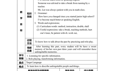 unit14-2(1)_最新人教版英语九年级全册_新更新初中英语9全_05教案（多套）_分课时教案2_unit14