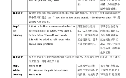 Unit13We'retryingtosavetheearthSectionA1a-2d教学设计_最新人教版英语九年级全册_新更新初中英语9全_新修订版英语9全一册教案课件-新修订版，第二单元有改动_核心素养教案