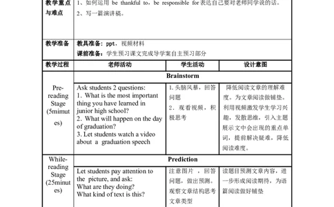 Unit14第5课时(SectionB2a-2e)（教学设计）_最新人教版英语九年级全册_旧版可参考_01.英语9全一册-新课标PPT课件+教案+学案+作业第1套_教案