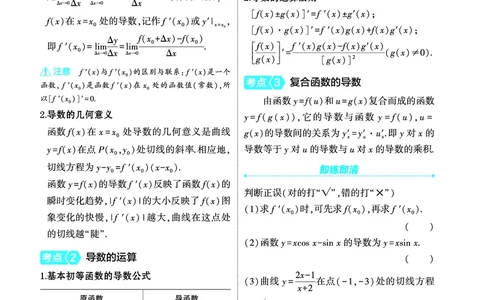 1_4.1导数的概念及运算讲解册_高中三年全科资料_高考数学《考点考法清单》2025版_04专题四导数及其应用