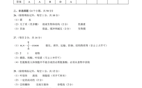 期中考试卷答案_2025年11月高一试卷_251113云南省玉溪第一中学2025-2026学年高一上学期期中考试（全）_云南省玉溪第一中学2025-2026学年高一上学期期中考试生物Word版含答案、答题卡