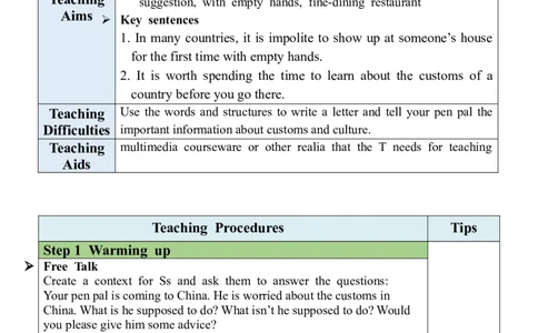 Unit10SectionB（3a-SelfCheck）教案_最新人教版英语九年级全册_新更新初中英语9全_05教案（多套）_分课时教案全英_Unit10