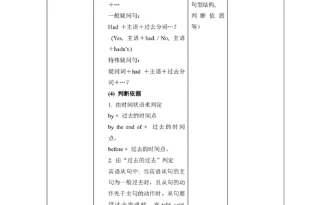 Unit12第3课时SectionA(GrammarFocus-4c)(教学设计)-九年级英语全一册同步备课系列（人教新目标GoForIt!）_最新人教版英语九年级全册_新更新初中英语9全_02课件+教案+学案_（2）教案
