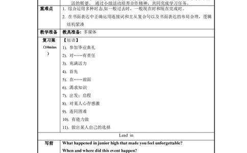Unit14第6课时(SectionB3a-SelfCheck)（导学案）_最新人教版英语九年级全册_旧版可参考_01.英语9全一册-新课标PPT课件+教案+学案+作业第1套_导学案
