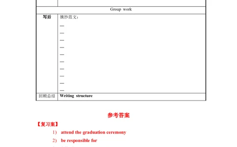 Unit14第6课时(SectionB3a-SelfCheck)（导学案）_最新人教版英语九年级全册_旧版可参考_01.英语9全一册-新课标PPT课件+教案+学案+作业第1套_导学案
