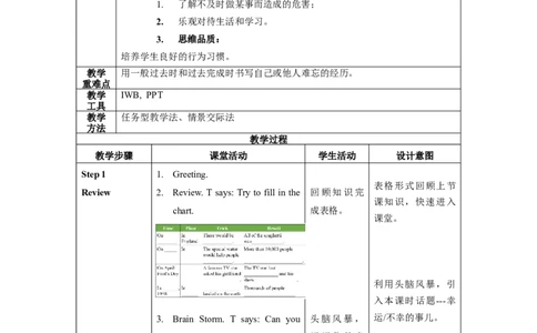 Unit12第6课时SectionB(3a-SelfCheck)(教学设计)_最新人教版英语九年级全册_旧版可参考_01.英语9全一册-新课标PPT课件+教案+学案+作业第1套_教案