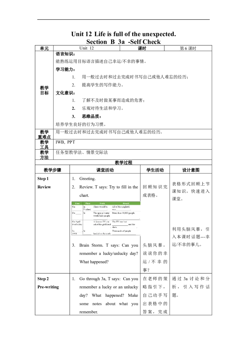 Unit12第6课时SectionB(3a-SelfCheck)(教学设计)_最新人教版英语九年级全册_旧版可参考_01.英语9全一册-新课标PPT课件+教案+学案+作业第1套_教案
