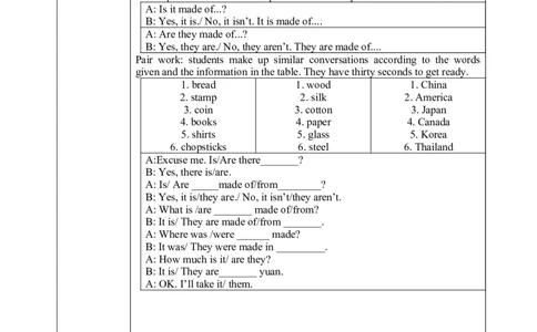 SectionA1a-2d教学设计（全英文版）_最新人教版英语九年级全册_新更新初中英语9全_04课件（多套）_课件（第1套）+教案+课前课后练习_294