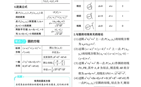 1_9.1直线和圆讲解册_高中三年全科资料_高考数学《考点考法清单》2025版_09专题九平面解析几何