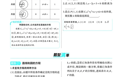 1_9.1直线和圆讲解册_高中三年全科资料_高考数学《考点考法清单》2025版_09专题九平面解析几何