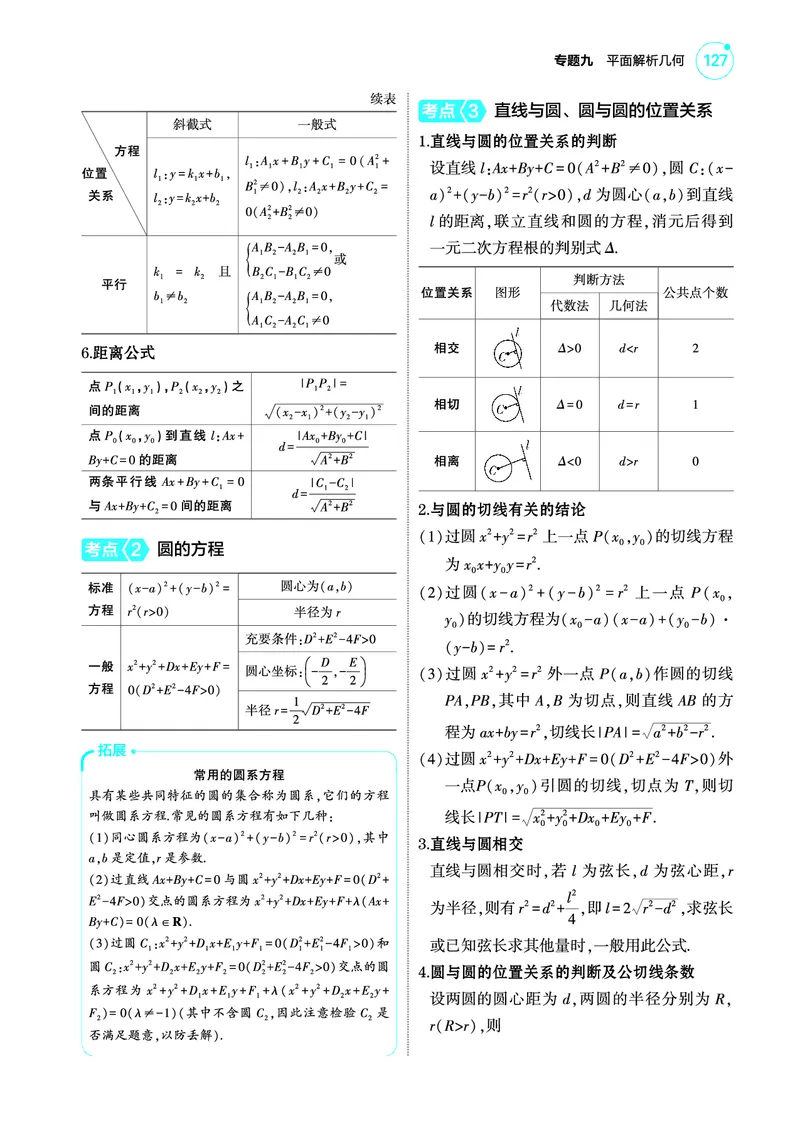 1_9.1直线和圆讲解册_高中三年全科资料_高考数学《考点考法清单》2025版_09专题九平面解析几何